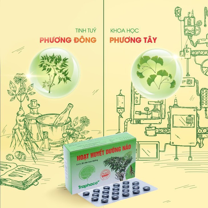 hình sp